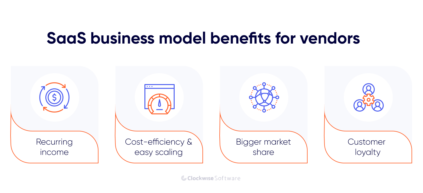 saas business model benefits for vendors